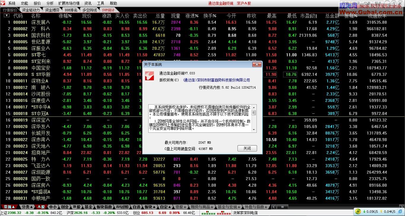 通达信金融终端V7.033内测版