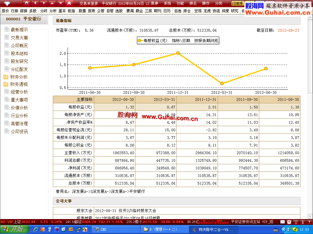 理想通达信(一＋二)vip补丁文件