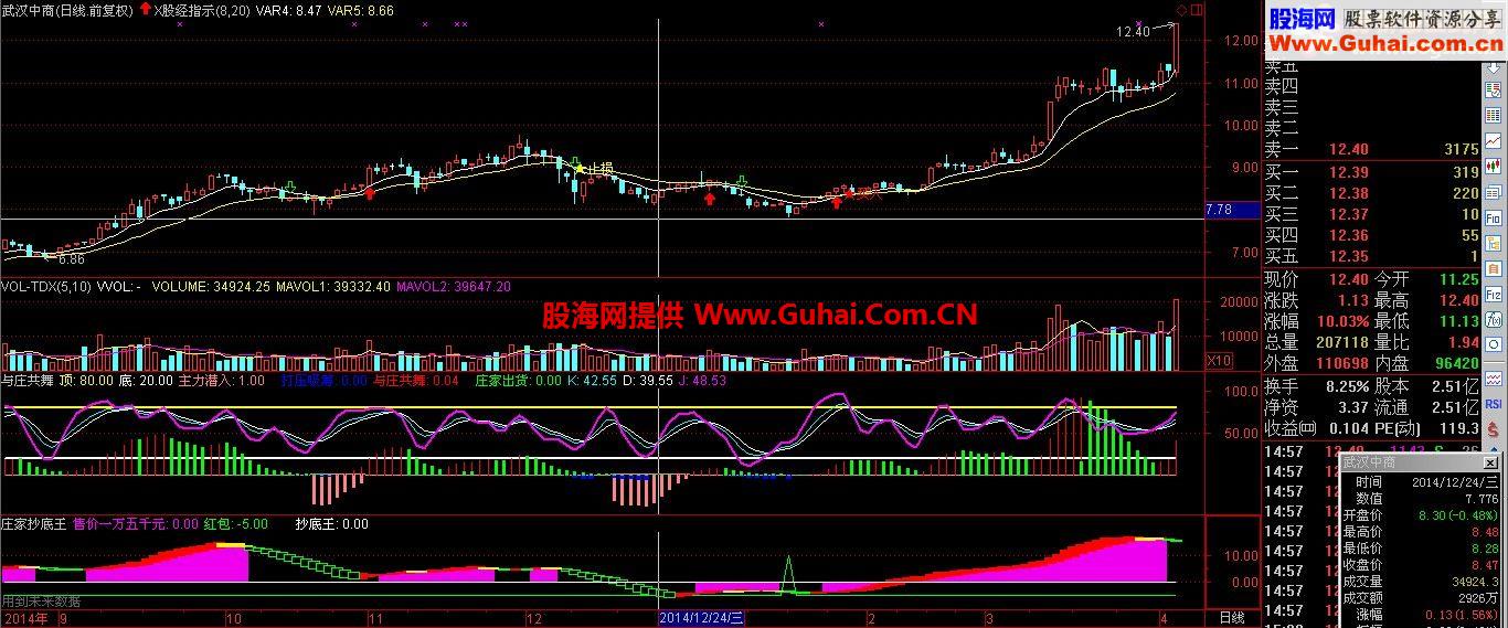 最好用的公式（与庄翩翩起舞附图)
