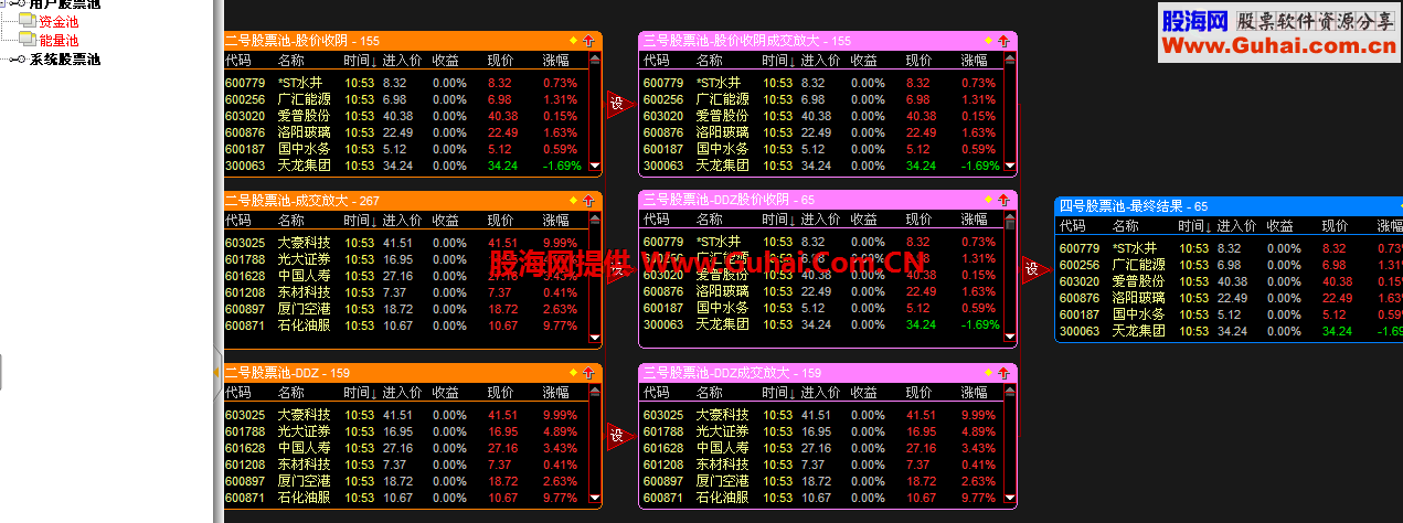 【吉祥之九】理想组合通达信5.89私募版(优)跳出三界