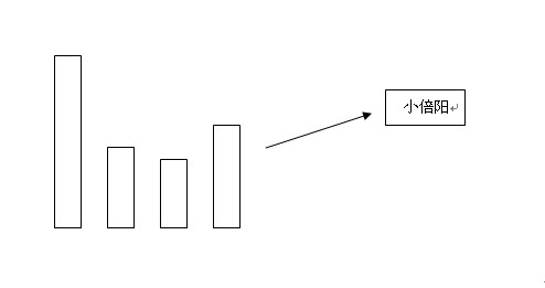 一个量能选股公式