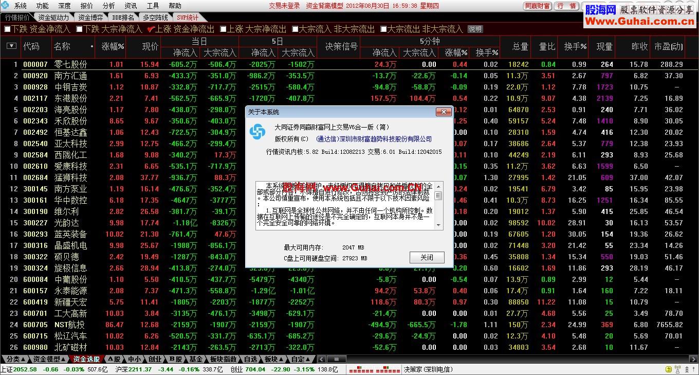 通达信大同证券同赢财富网上交易V6合一版(简)【无壳，无加密，无时间限制】