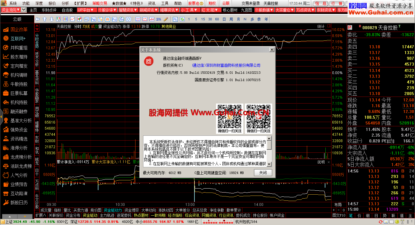 股市中的核武器 通达信金融终端V6