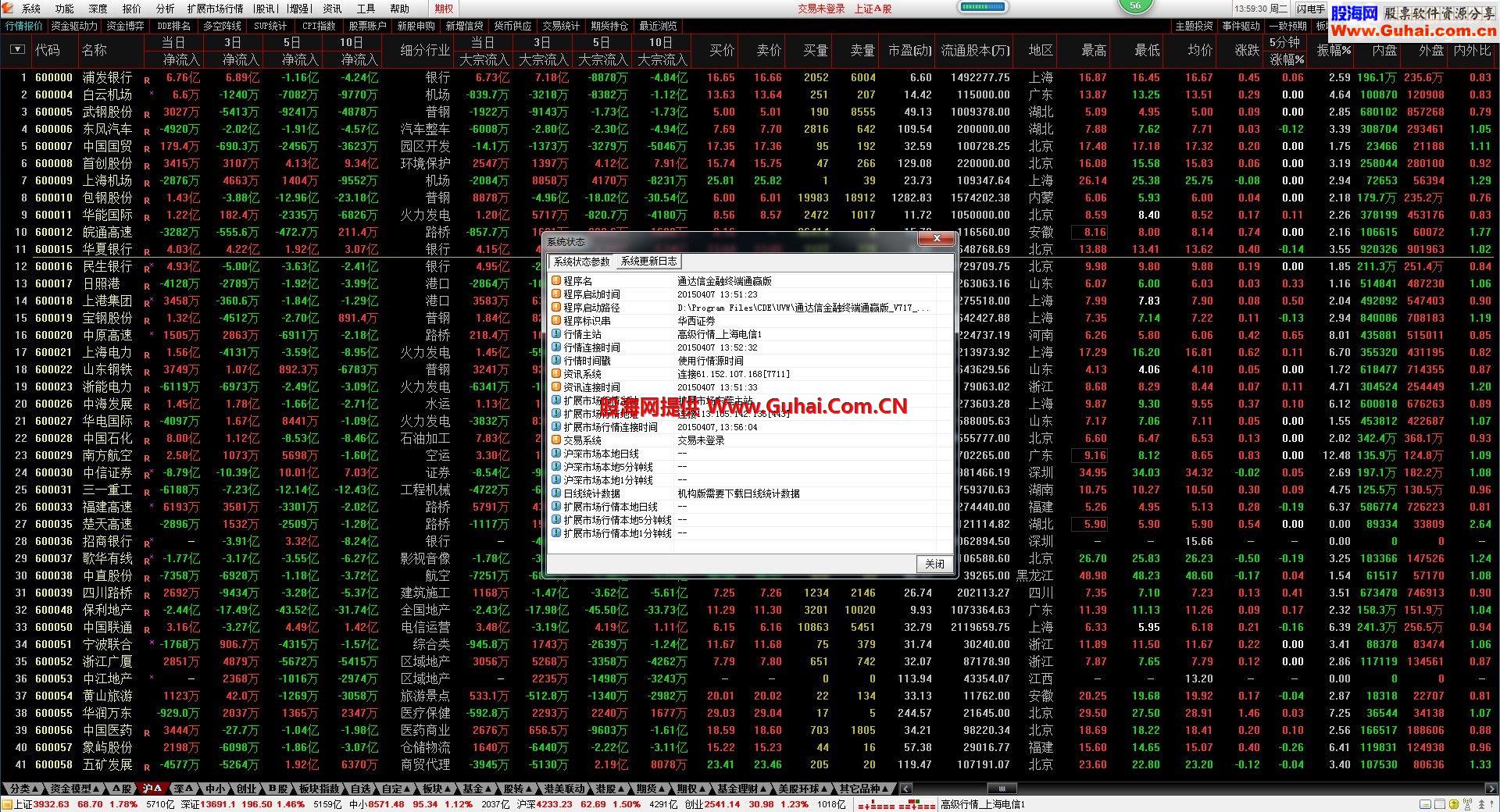 通达信金融终端通赢版_V717_尘缘_5.87C_14121817（暴力十档、资金、简洁快捷版）