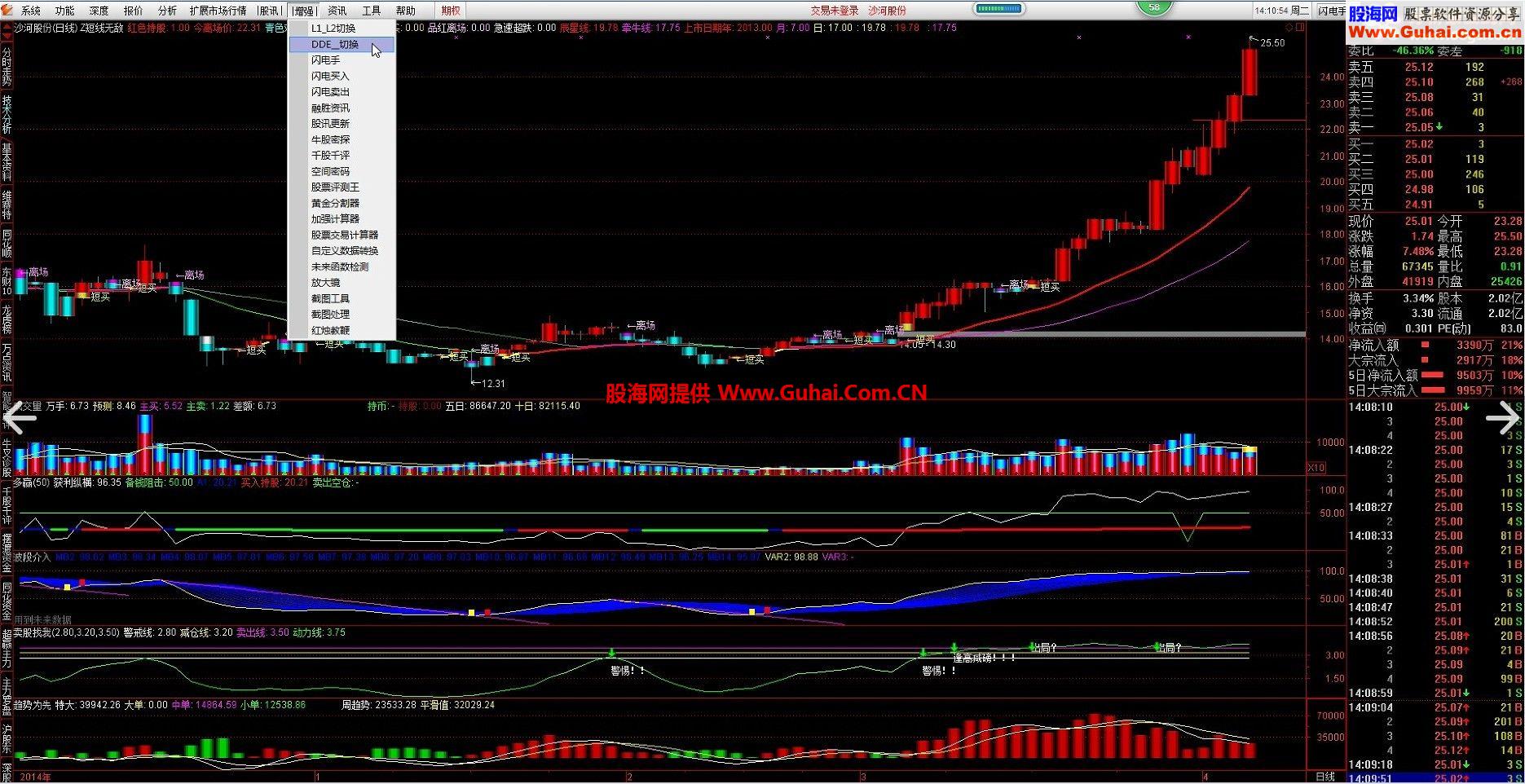 通达信金融终端通赢版_V717_尘缘_5.87C_14121817（暴力十档、资金、简洁快捷版）