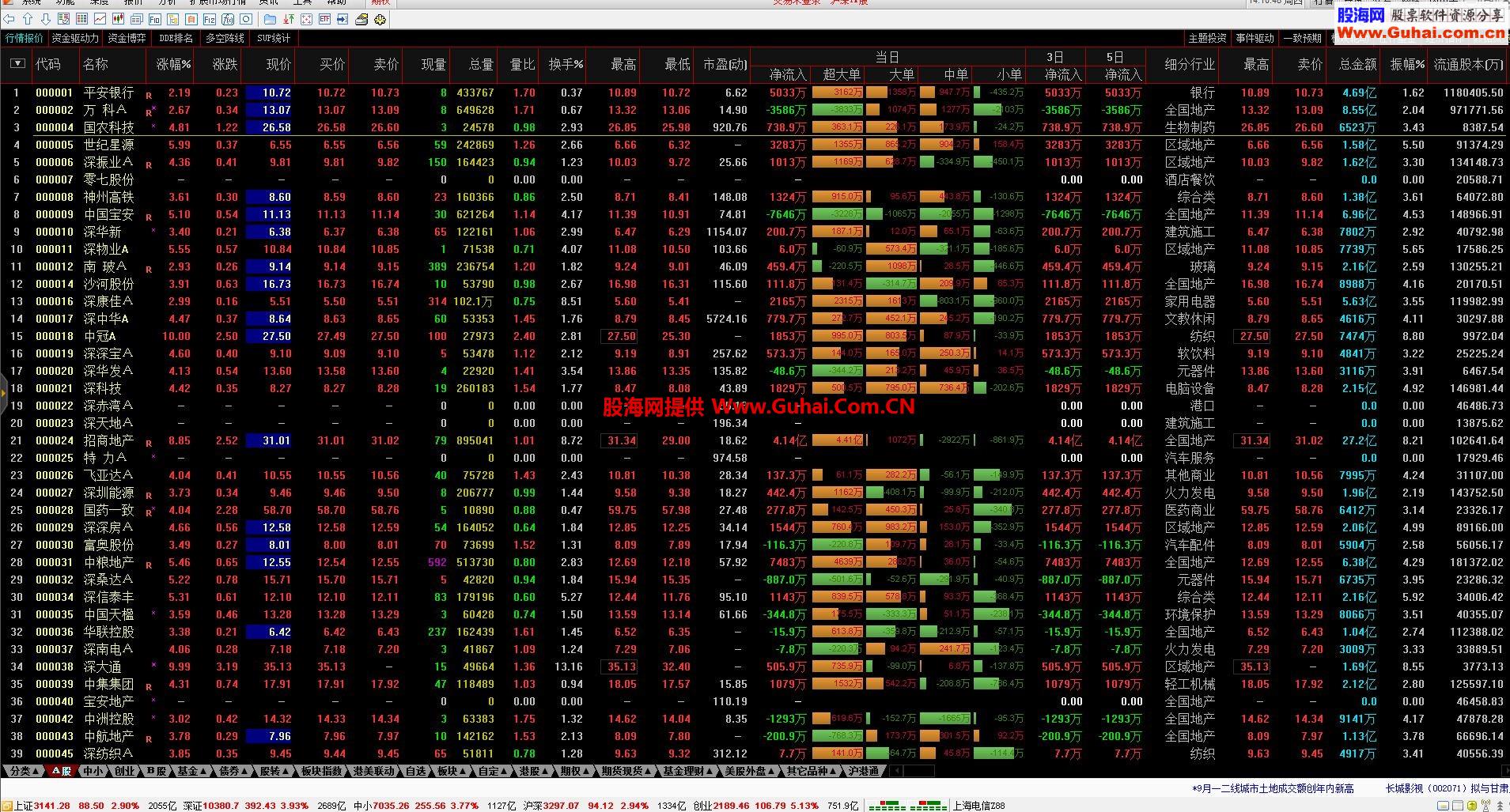 通达信金融终端通赢版7.20（最新优化版）