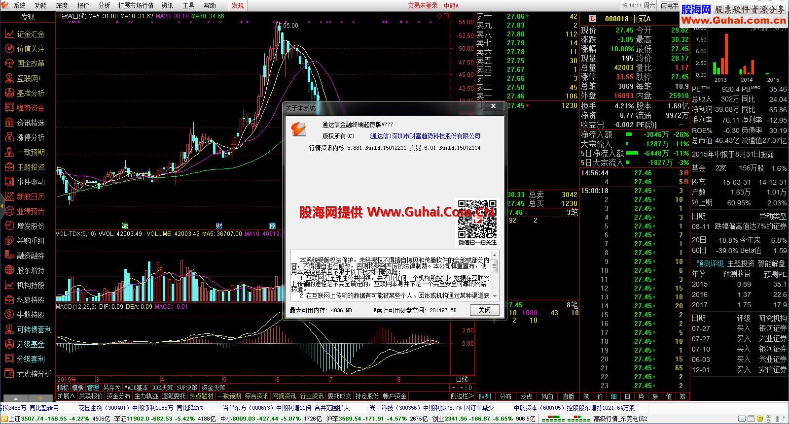 (原汁原味)★通达信金融终端V7.19 超赢版(2015-8-22)(终结版) 