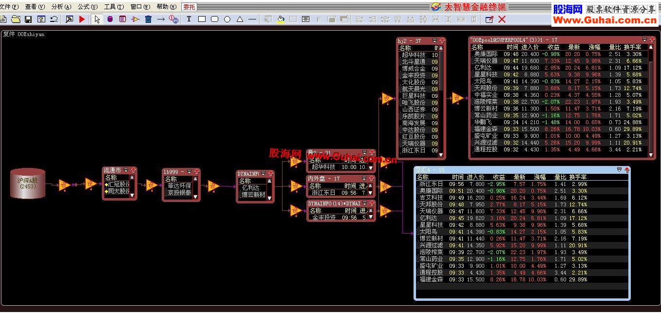 玖天飞龙通达信Build:12102611 new_tdx_7.053(finals)11.19更新