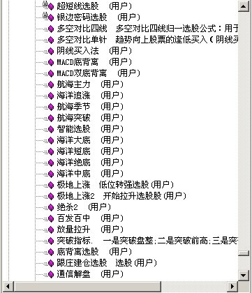 通达信的几百个精选指标,一次下载，受益终生（修正下载）