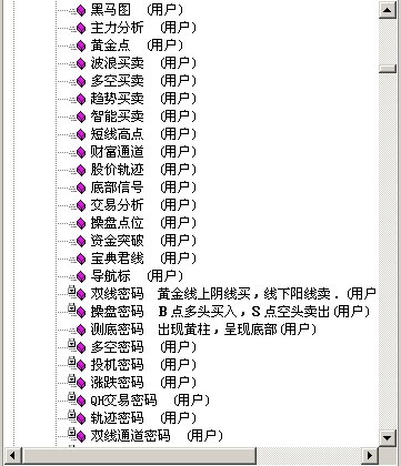 通达信的几百个精选指标,一次下载，受益终生（修正下载）