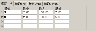 通达信备钱短线买入公式