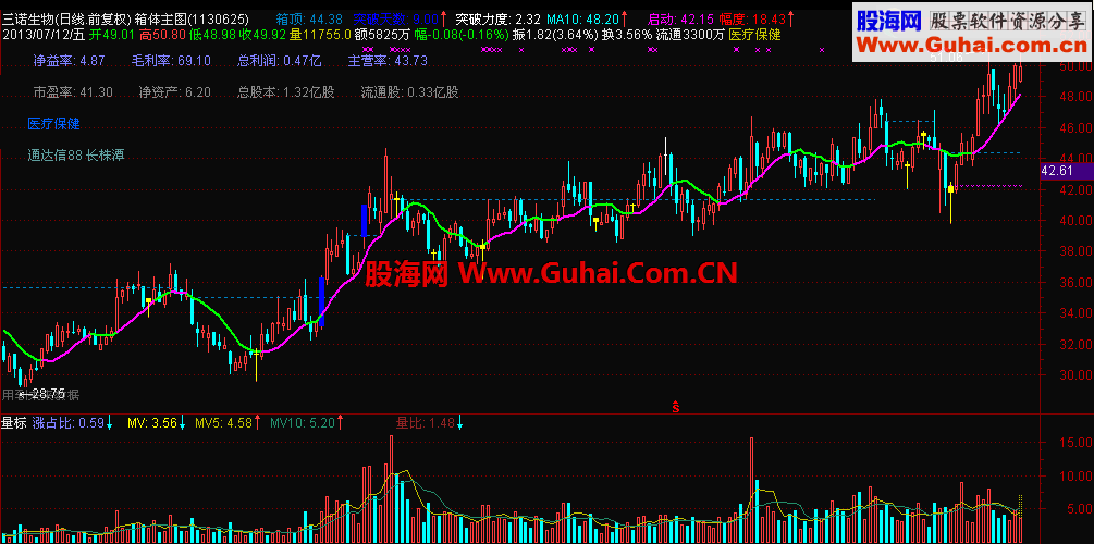 应多位朋友邀请，今发放自用箱体主图，需要的请关注