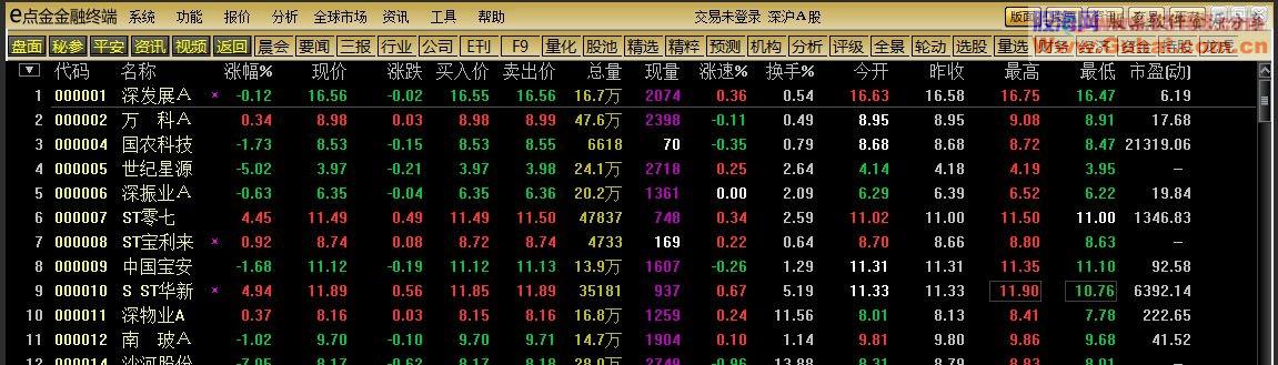 通达信安E理财终端V1.23版仿真版经典顶栏文件(Res_pazd.dll)下载