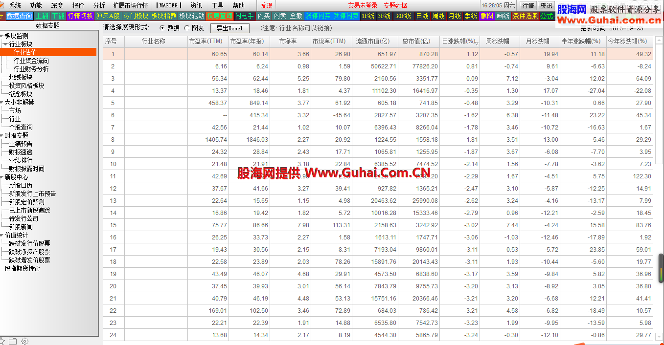 自用版极品新版通达信金融终端