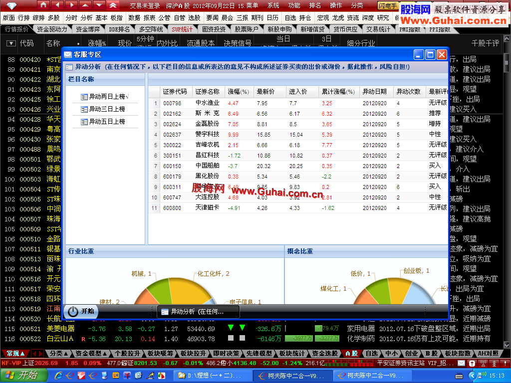 理想通达信(一＋二)vip＋独立的《交易龙虎榜》