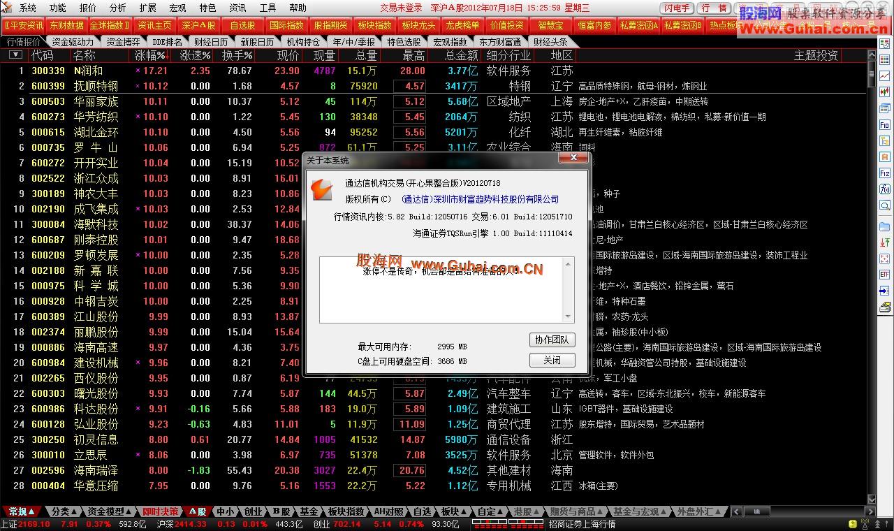 通达信机构交易 支持跨券商、BS落地信号 (开心果整合版)无任何限制