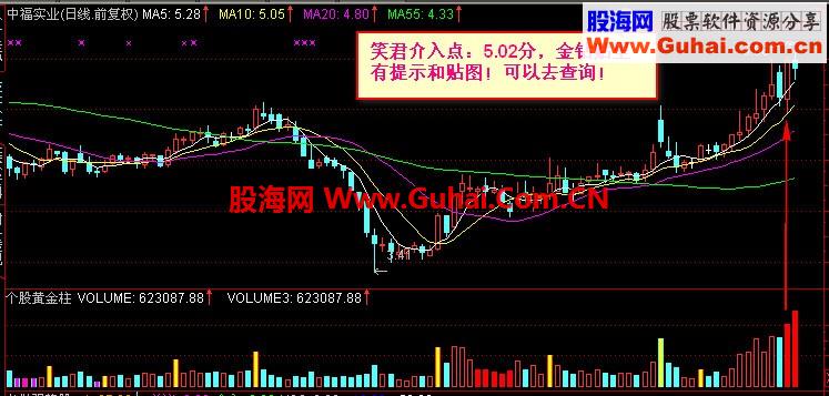 笑君技术贴----连阳战法！
