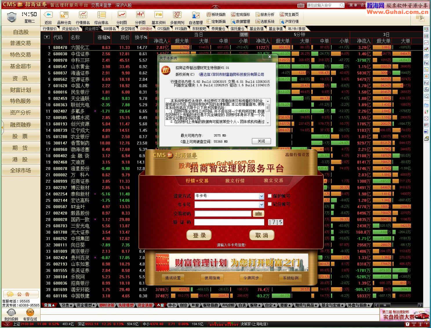 招商证券智远理财党生特别版V2.01通达信(内核: 5.82 Build:12063015) 