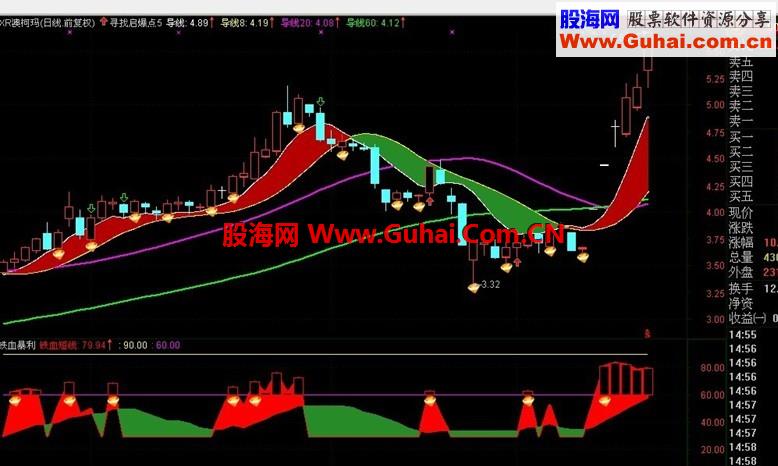 《寻找起爆点5》原来是这个
