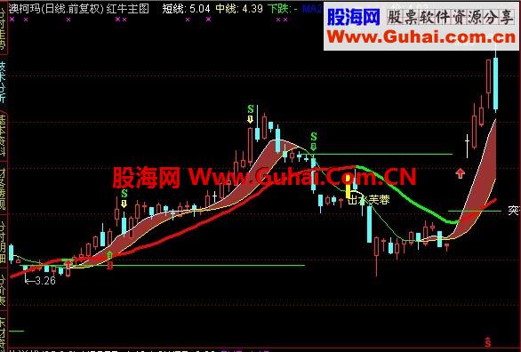 《寻找起爆点5》原来是这个