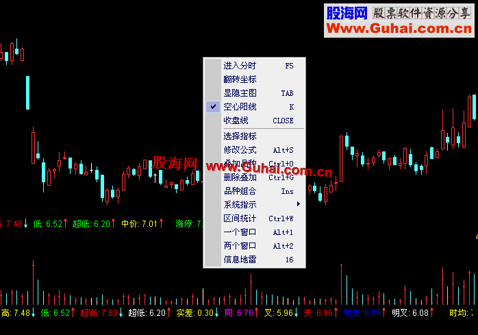 通达信TdxW7.053测试版12111311主程序修改[无壳无密]11.13更新