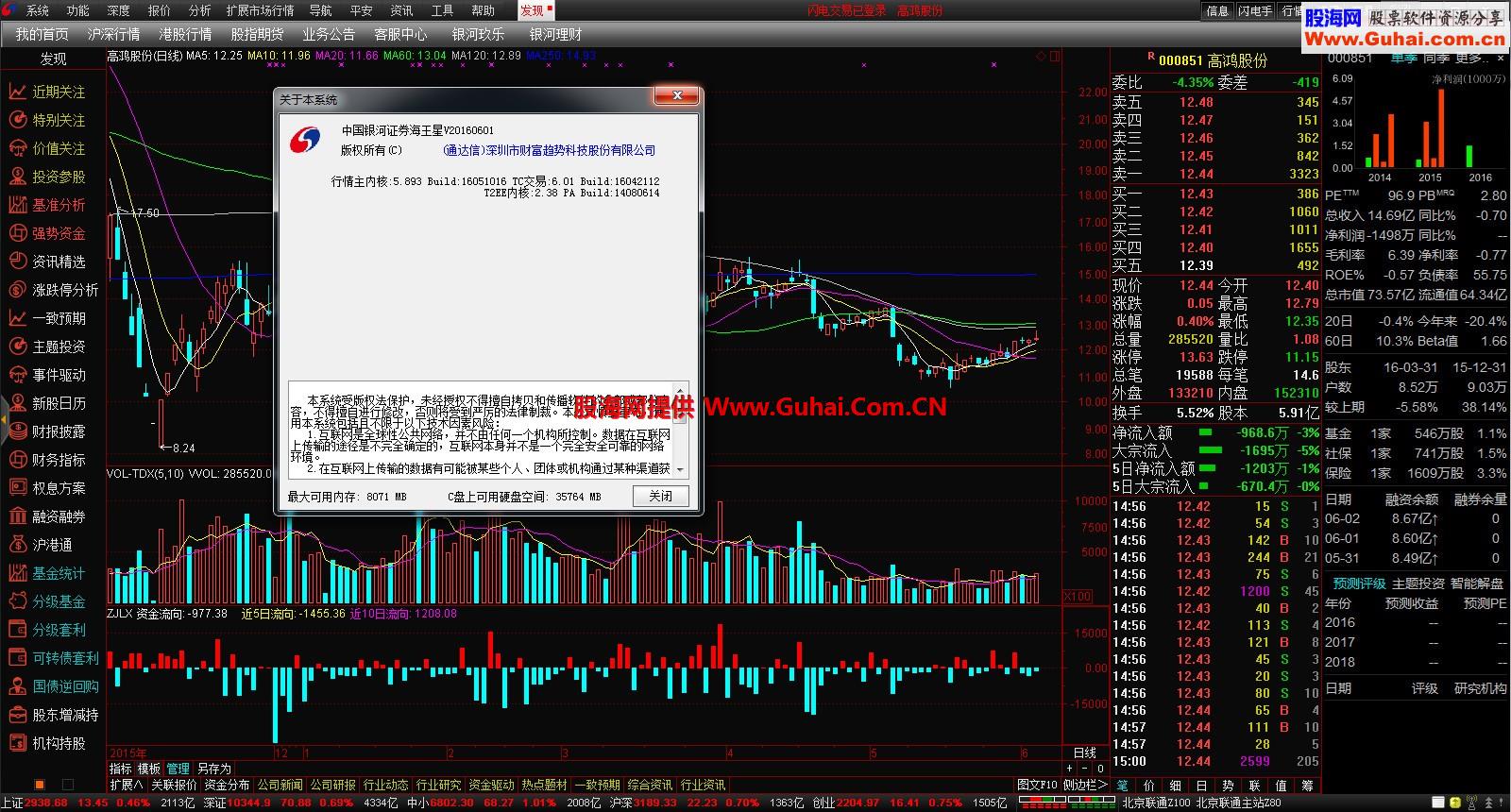 中国银河证券海王星通达信5.893-16051016 VIP 通用永久版