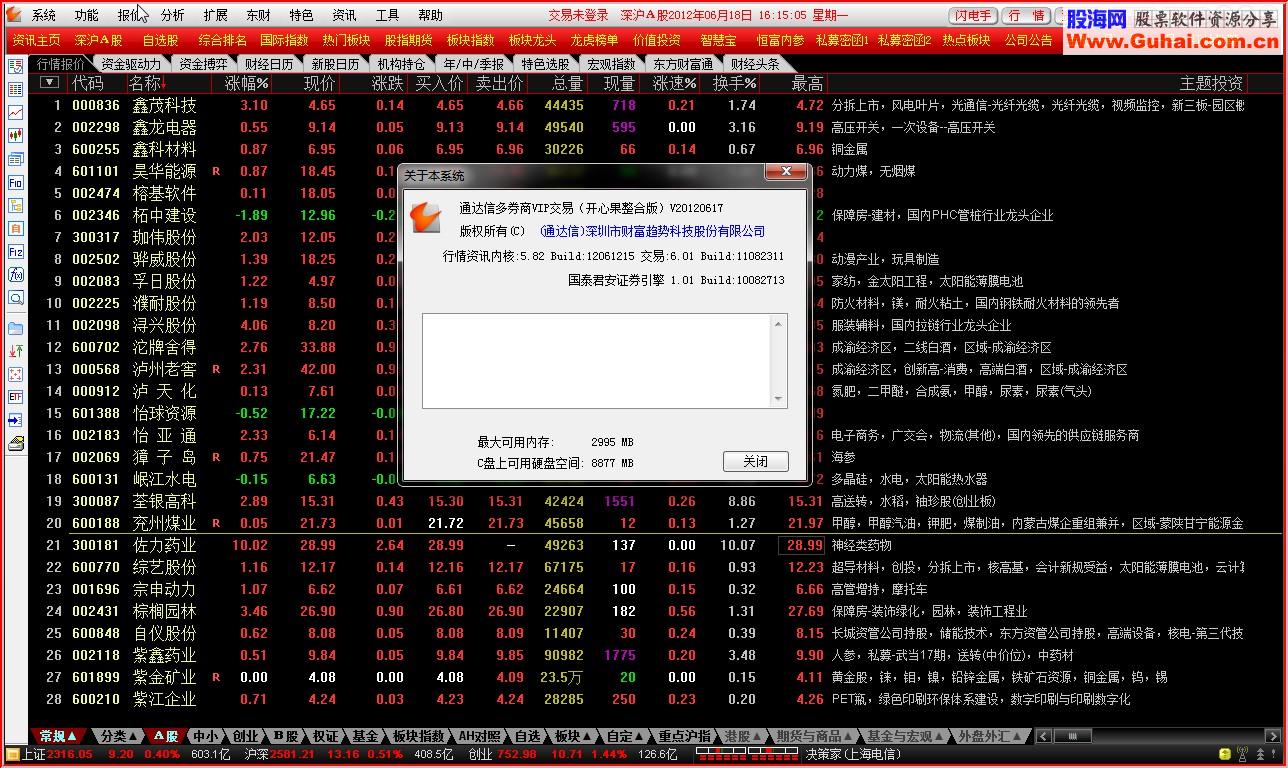 通达信多券商VIP交易5.82 Build:12061215核心(开心果整合版)无任何限制