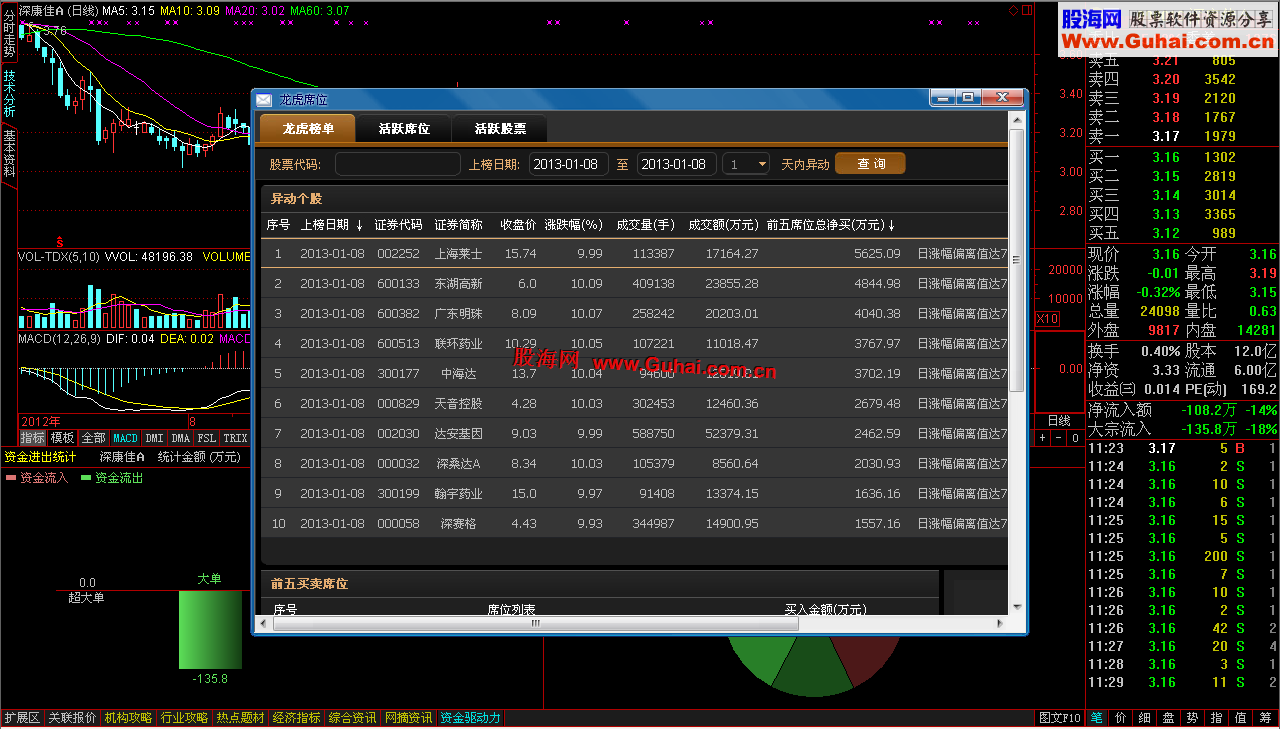 通达信金融终端7.054测试版13010719主程序修改