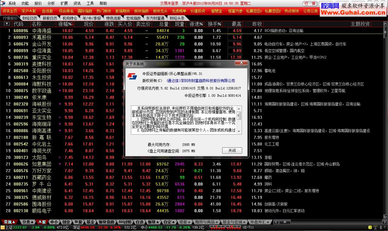 通达信中投证券超强版6.31【5.82 Build:12061415核心】(开心果整合版)无任何限制