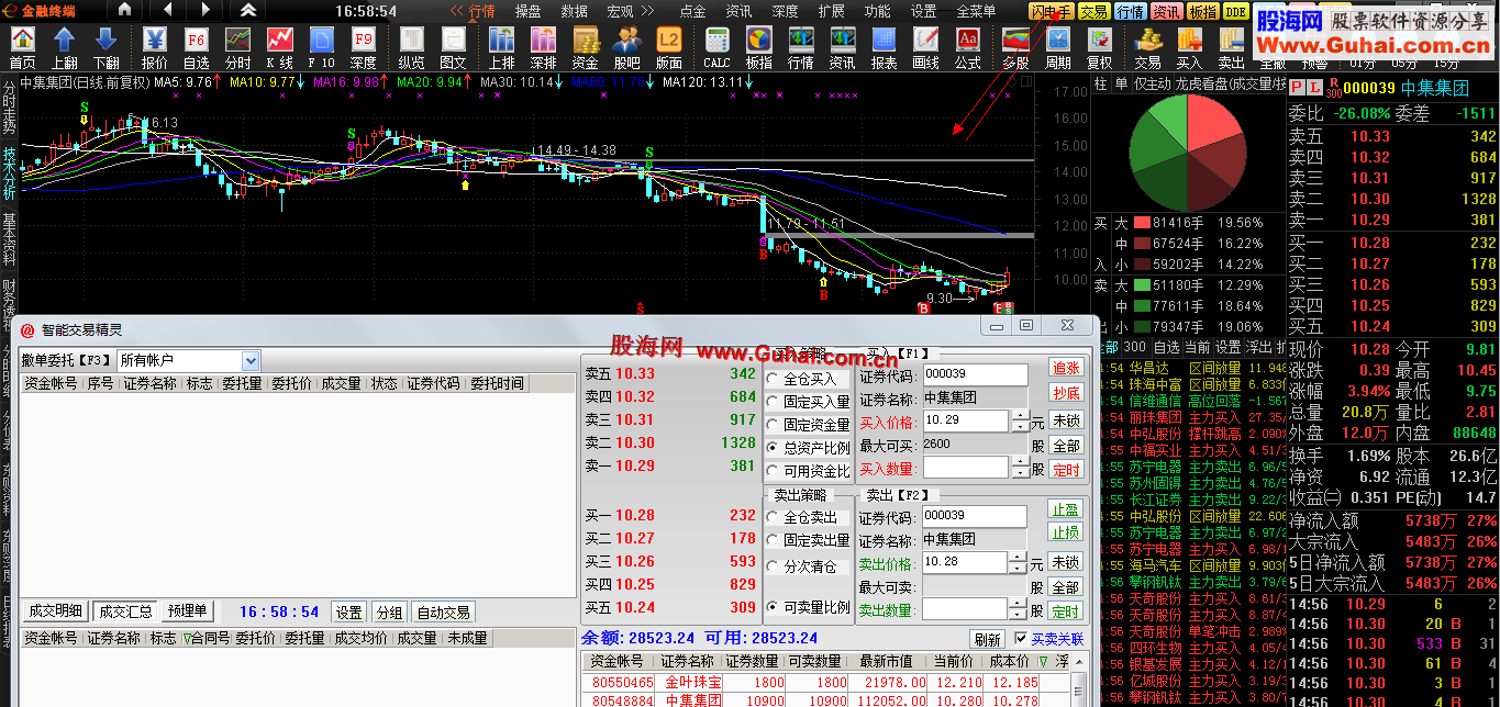 通达信VIP多账户交易闪电手程序