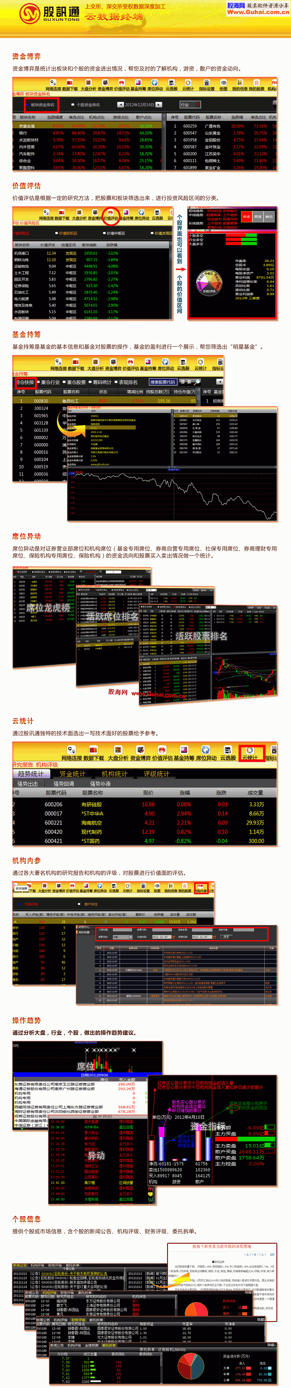 股讯通十档软件破解版