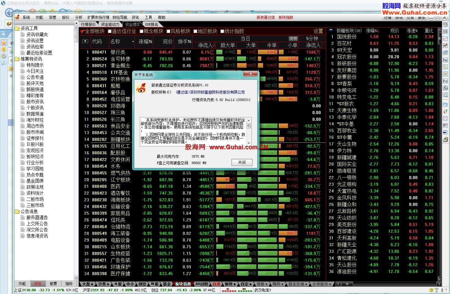 新浪通达信证券分析资讯系统V1.10(内核5.82 Build:12080316)去验证