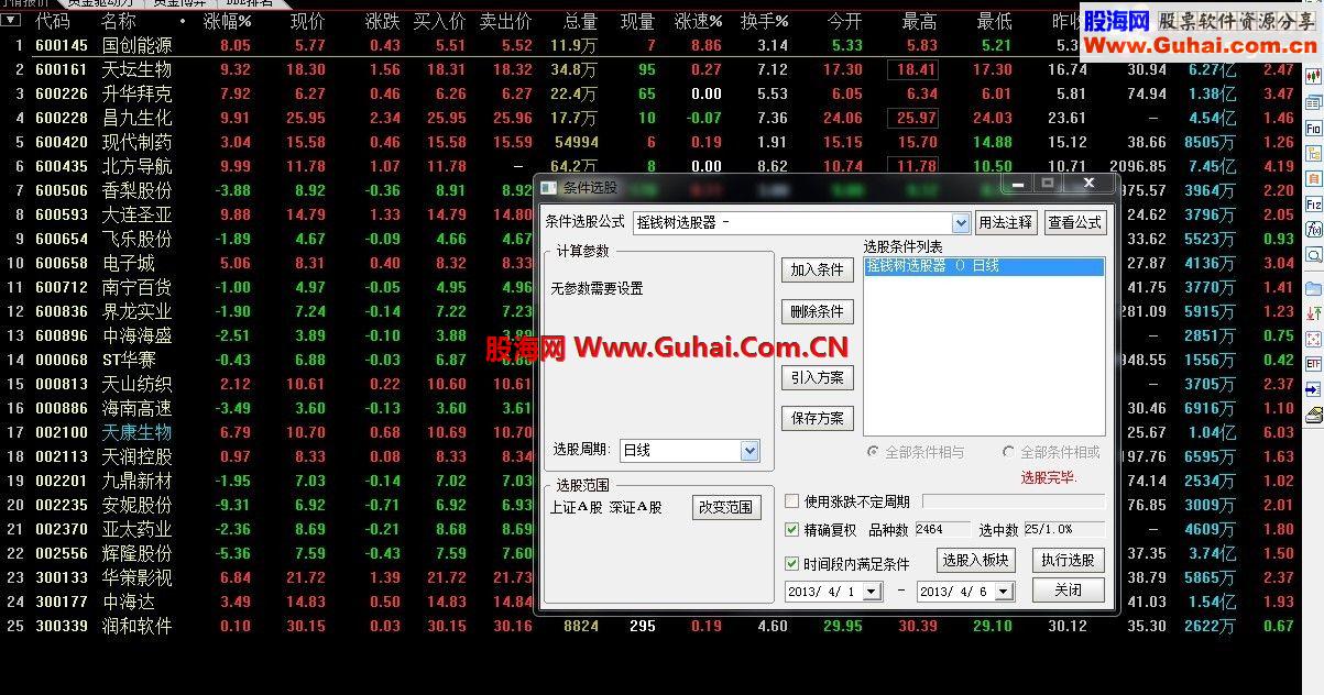 通达信摇钱树公式 －再来一个选股器