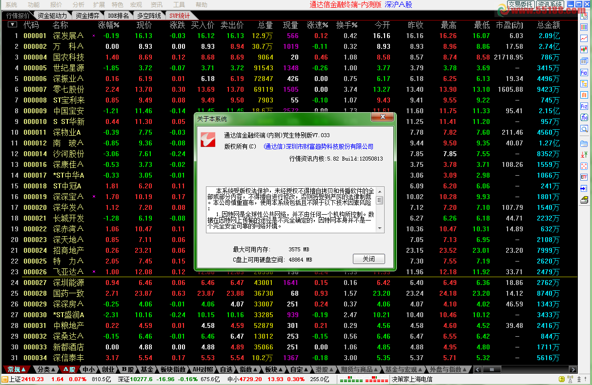 通达信金融终端V7.033简装版 主程序 党生清爽一派