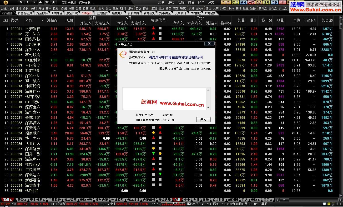 通达信发烧版II(柯夫)