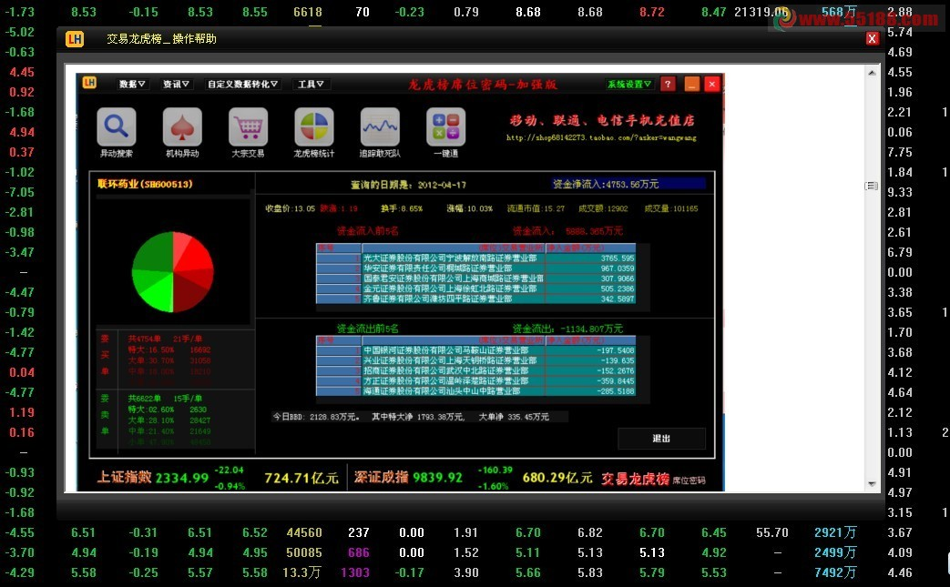 通达信E点金龙虎榜 我的根据短线老师E点金做的