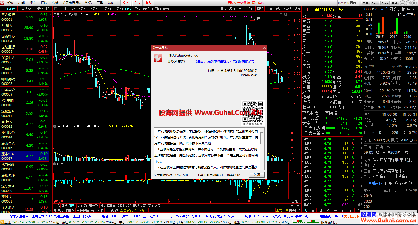 (简洁,快速,稳定,原汁原味)通达信金融终端V7.47内测版(2019-09-27)