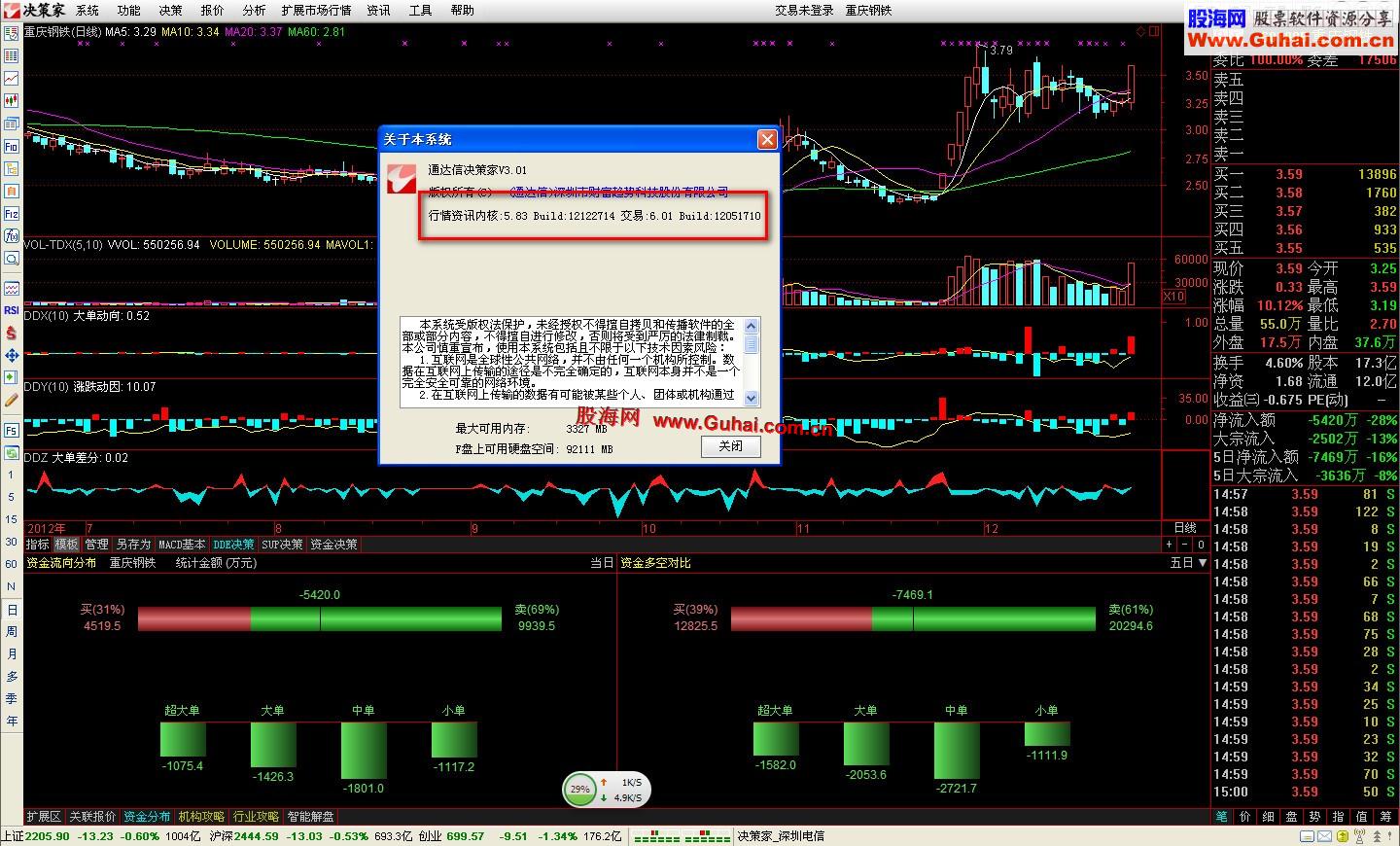 通达信决策家V3.01 (整合券商交易)2012年12月27日16点38分更新最新版没有加密无克版本