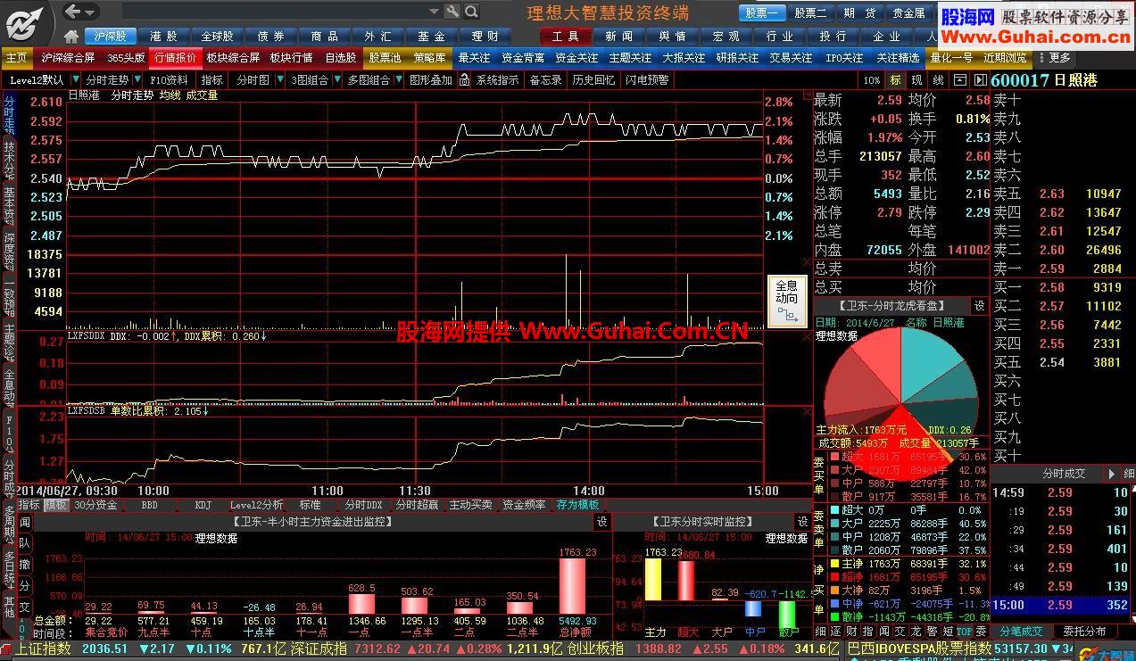 新版DZH(14866)添加新游客小兰笔新鲜分享