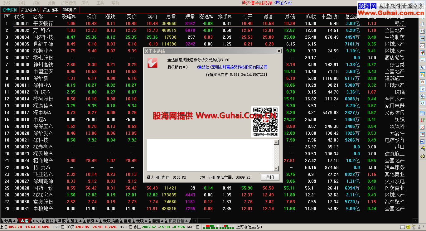 通达信极简版（不带交易）150722更新，压缩后仅3.83M