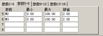 上升内径线谦穗主图源码
