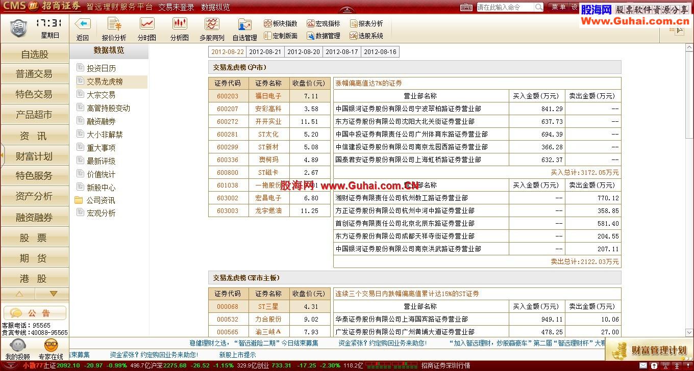 通达信招商证券智远理财服务平台【支持BS交易落地，一键登入】