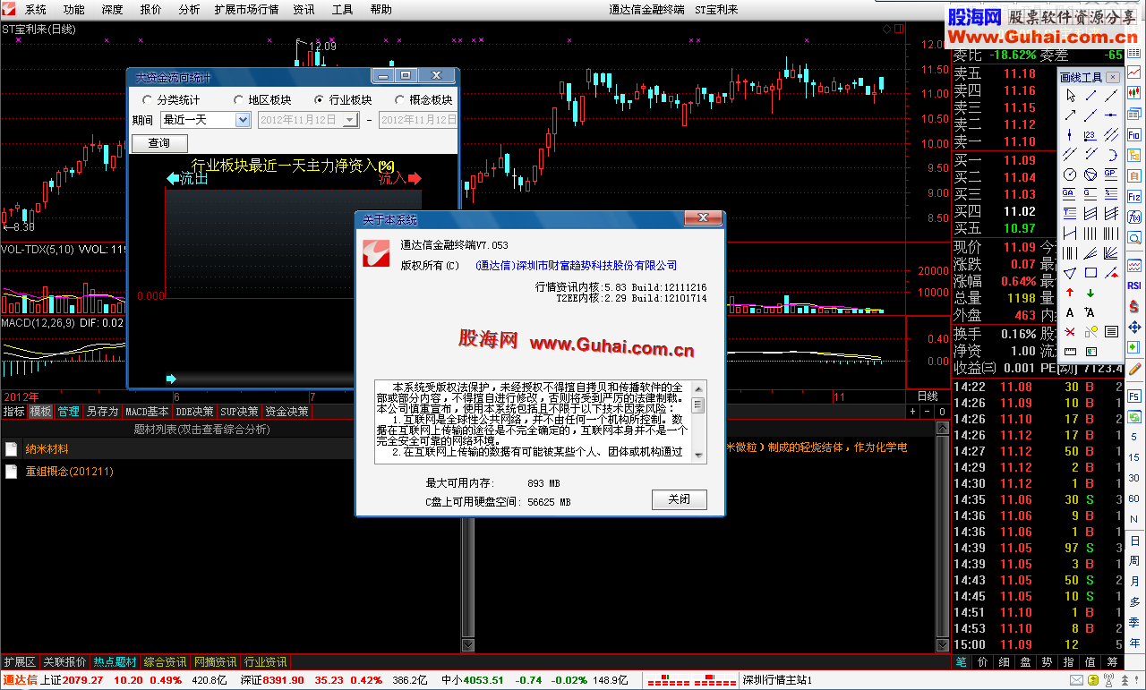 通达信TdxW7.053测试版12111216主程序修改[无壳无密][11.12更新]