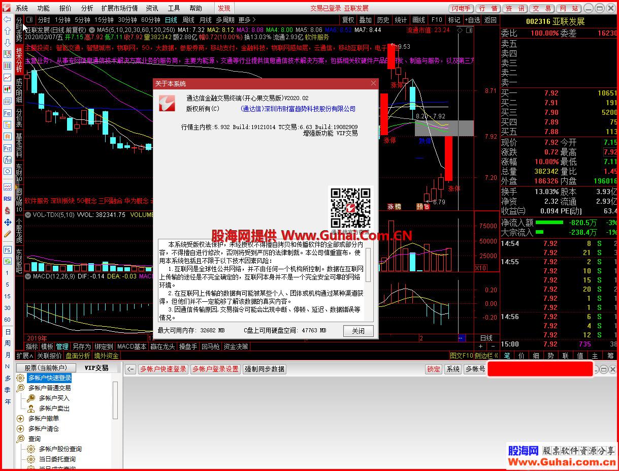 通达信金融交易终端 BS落地(开心果交易版)V2020【最新5.932 内核】