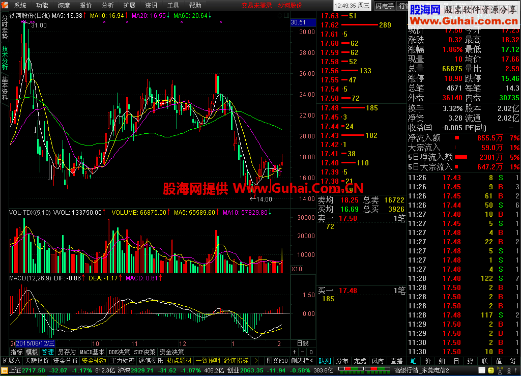 春节贺礼分享通达信金融终端(5.892_VIP)黑色精简稳定版