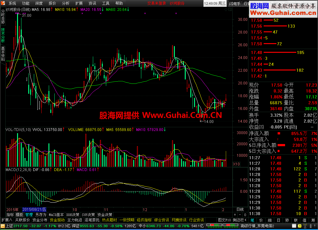 春节贺礼分享通达信金融终端(5.892_VIP)黑色精简稳定版