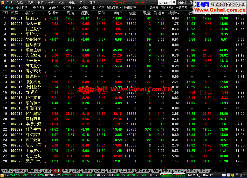 春节贺礼分享通达信金融终端(5.892_VIP)黑色精简稳定版