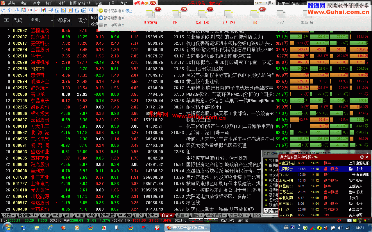 通达信金融终端★【陈中586黑金版】★