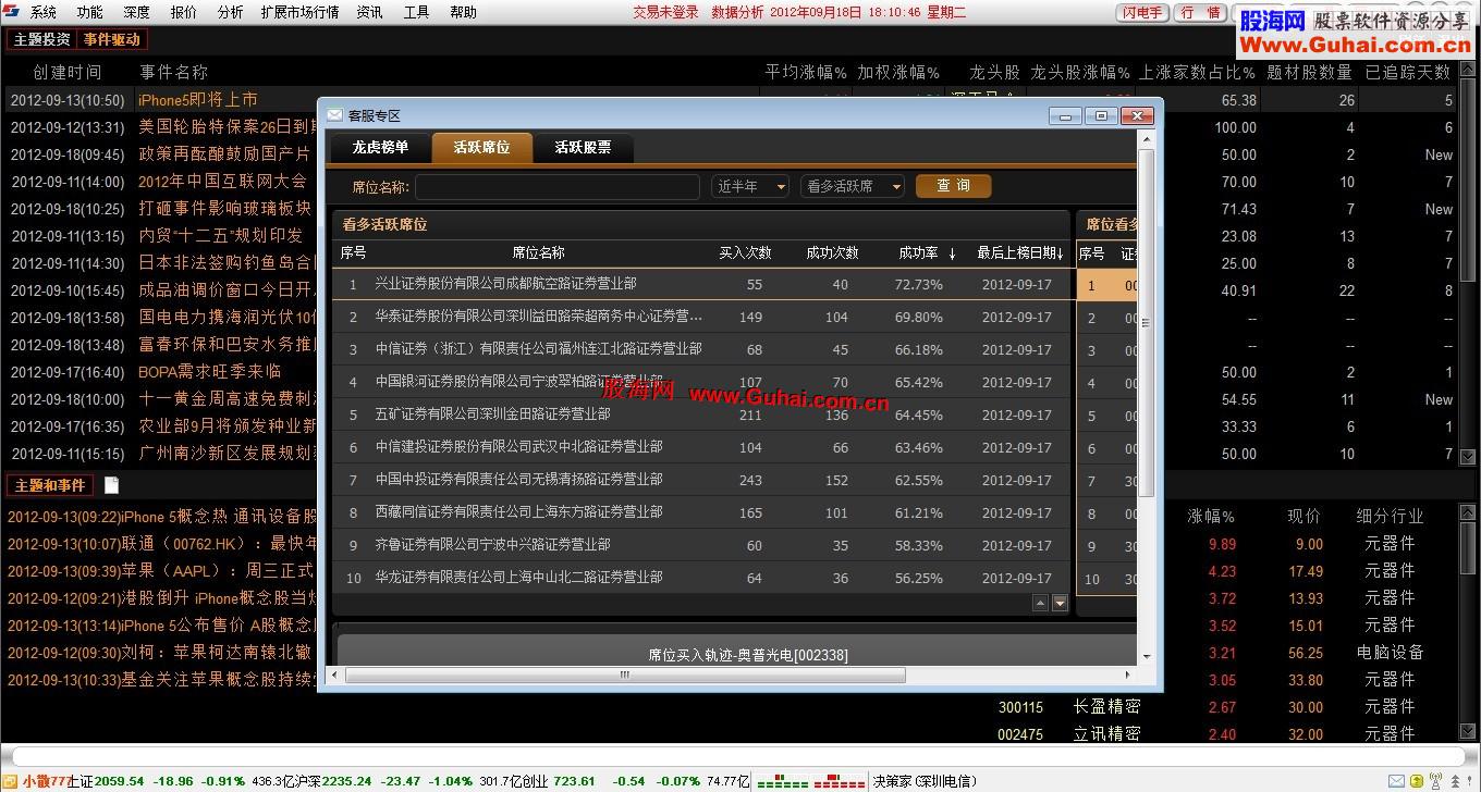 通达信中投证券（5.82 Build:12082213）破解版