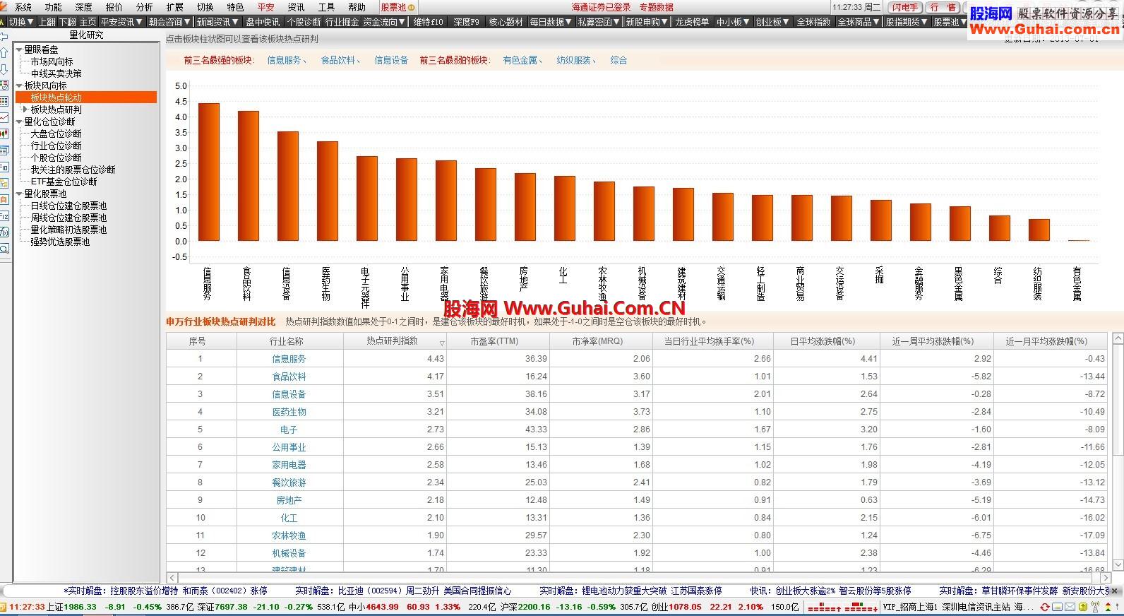 通达信天晴585D 18时25再修正